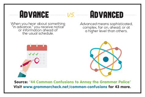 thereat, adv. meanings, etymology and more .